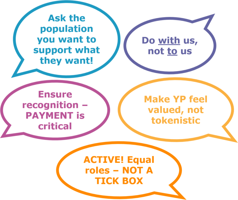 - Ask the populaton you want to support what they want *Do WITH us, not TO us *Ensure recognition - PAYMENT is critical *Make YP feel valued, not tokenistic *ACTIVE! Equal roles - NOT A TICK BOX