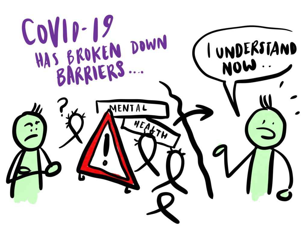 COVID-19 has broken down barriers