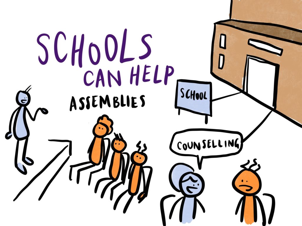 SChools can help - assemblies, counselling