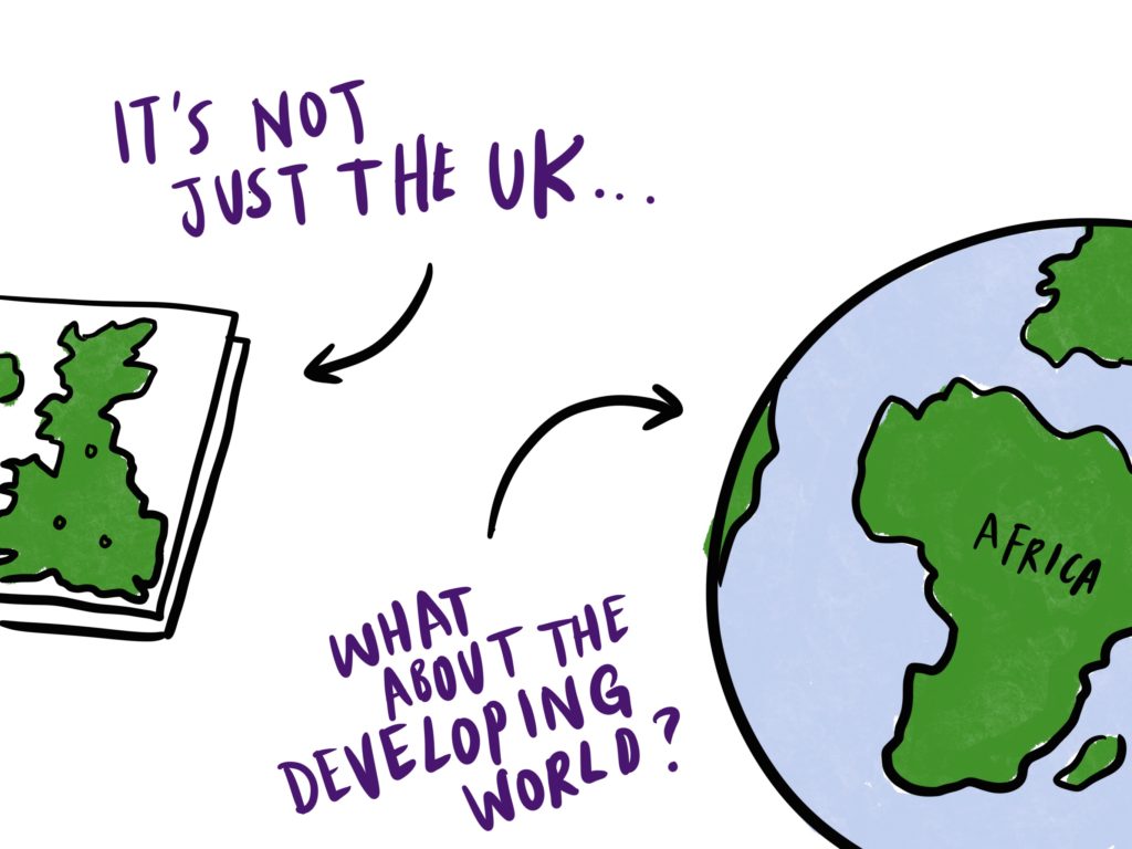 It's not just the UK - What about the Developing world?