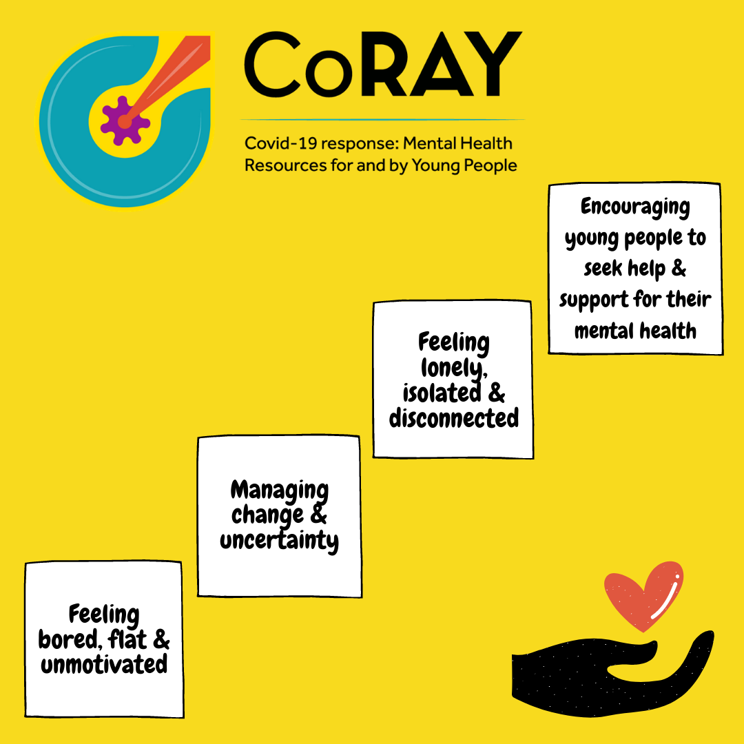 CoRAY: Feeling bored, flat & unmotivated; Managing change & uncertainty; Feeling lonely, isolated & disconnected; Encouraging young people to seek help & support for their mental health