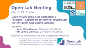 Advert for the March 2022 Open Lab meeting